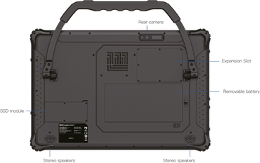 iROBO-8000-T1465W-G2
