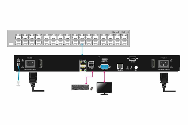 IPK600